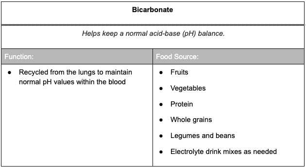 Clinical Dietitian Dana Eshelman breaks down the role electrolytes play in maintaining balance within the body